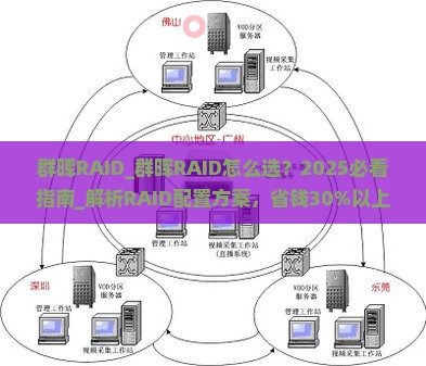 群晖raid
